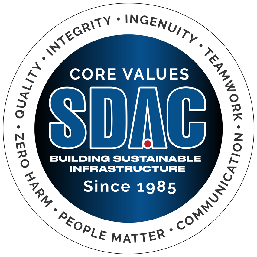 core values